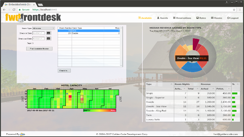 4GL GUI Direct-to-Web Deployment